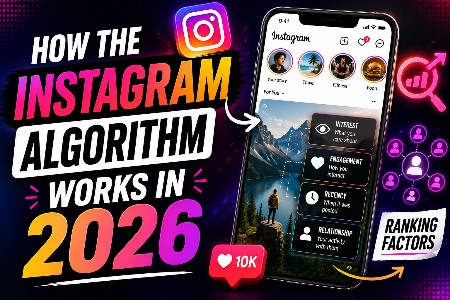 How to Grow an Instagram Account Fast in 2026
