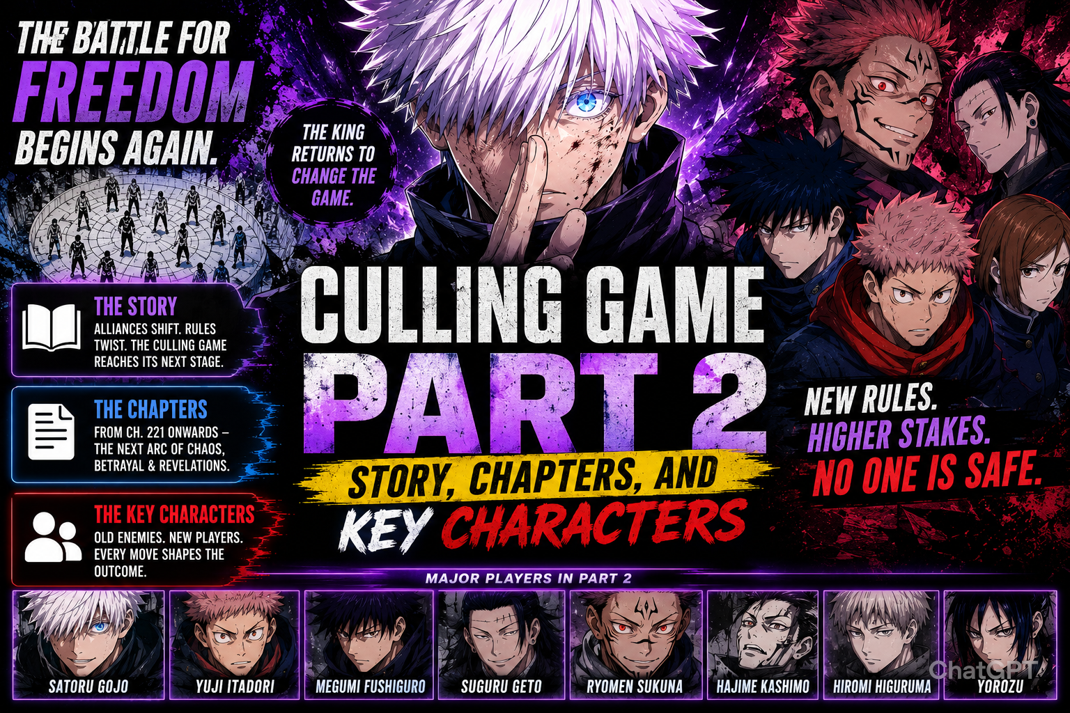 Jujutsu Kaisen Culling Game Part 2